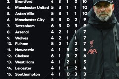 苏维门迪渐入佳境，星空合阿森纳体育中场升级