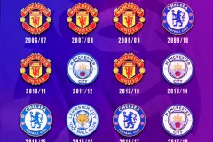 英格兰新星解约转投意甲，转会细节成谜引热议