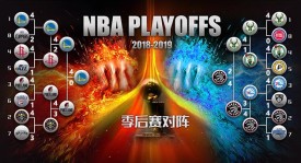 NBA控卫实力榜：亚历山大领跑，库里排名下滑
